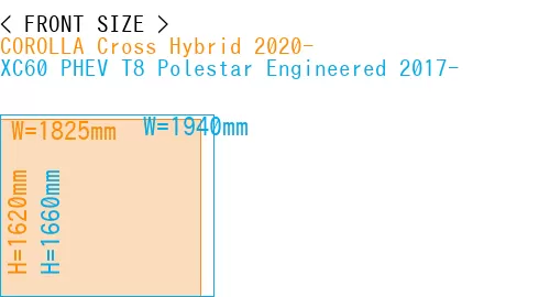 #COROLLA Cross Hybrid 2020- + XC60 PHEV T8 Polestar Engineered 2017-